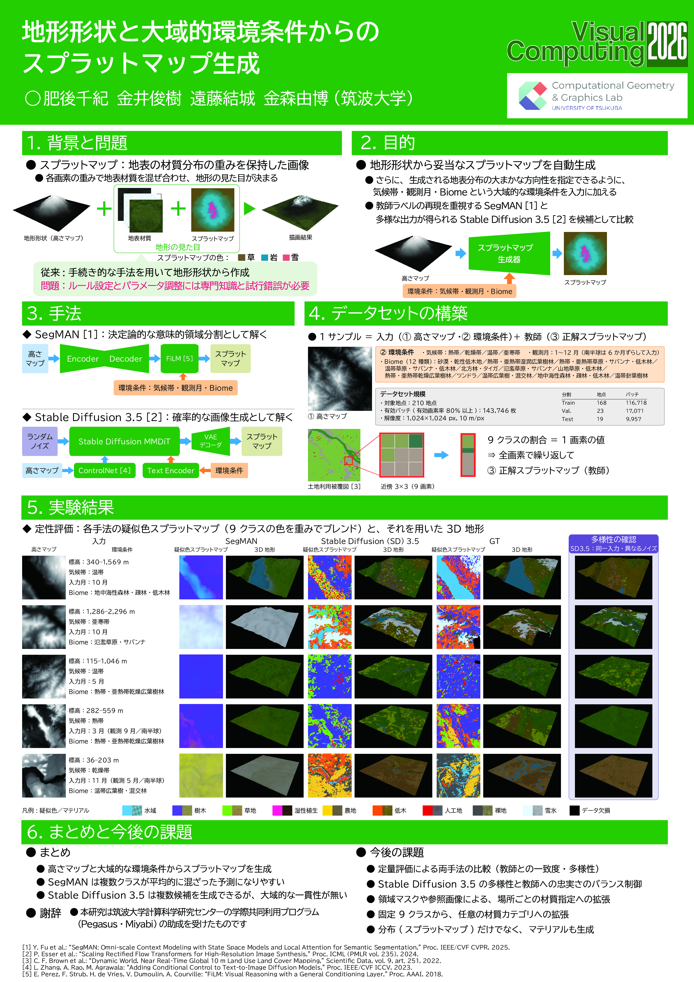 vc2026-poster